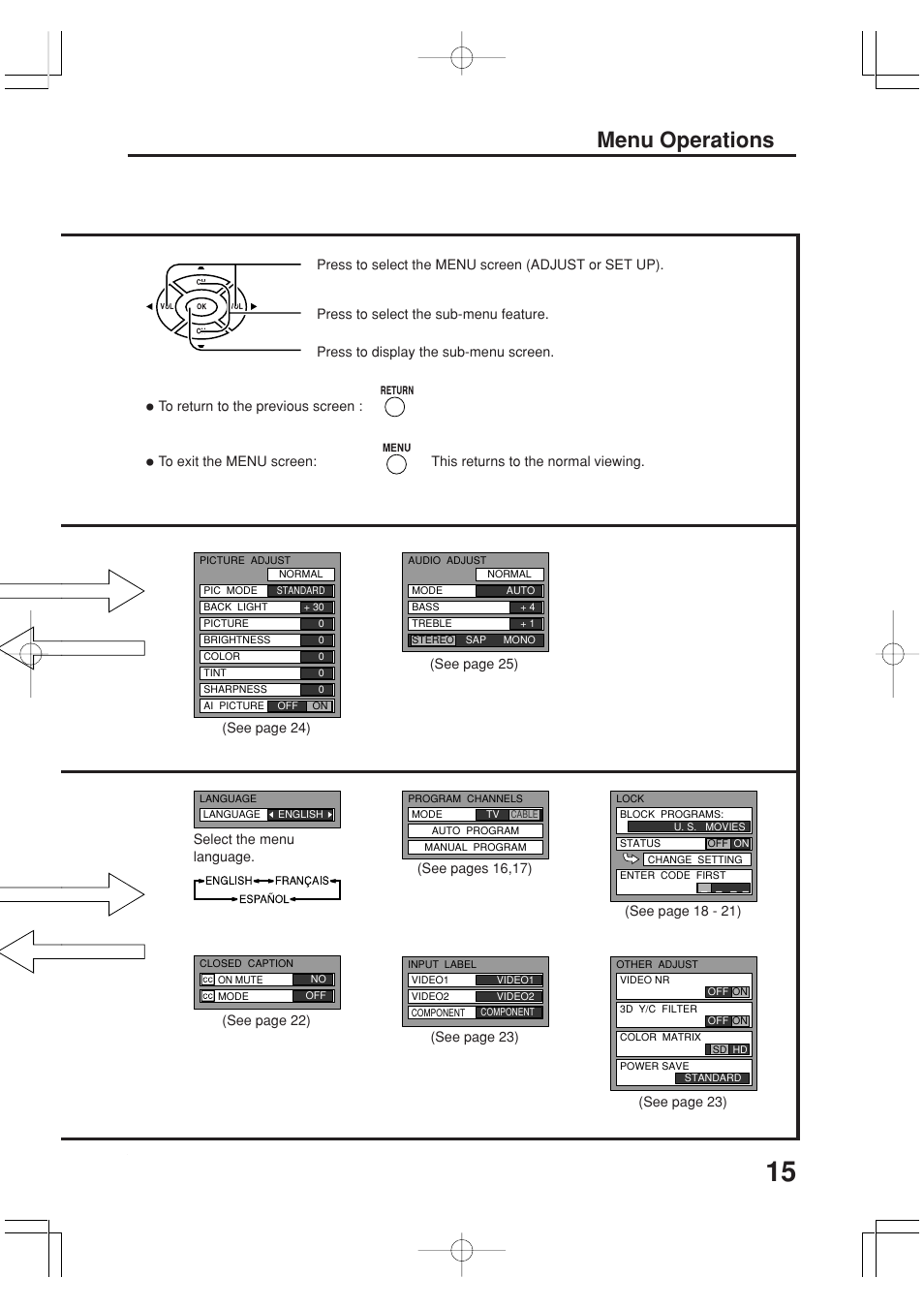Menu operations | Panasonic TC-20LA2 User Manual | Page 15 / 40