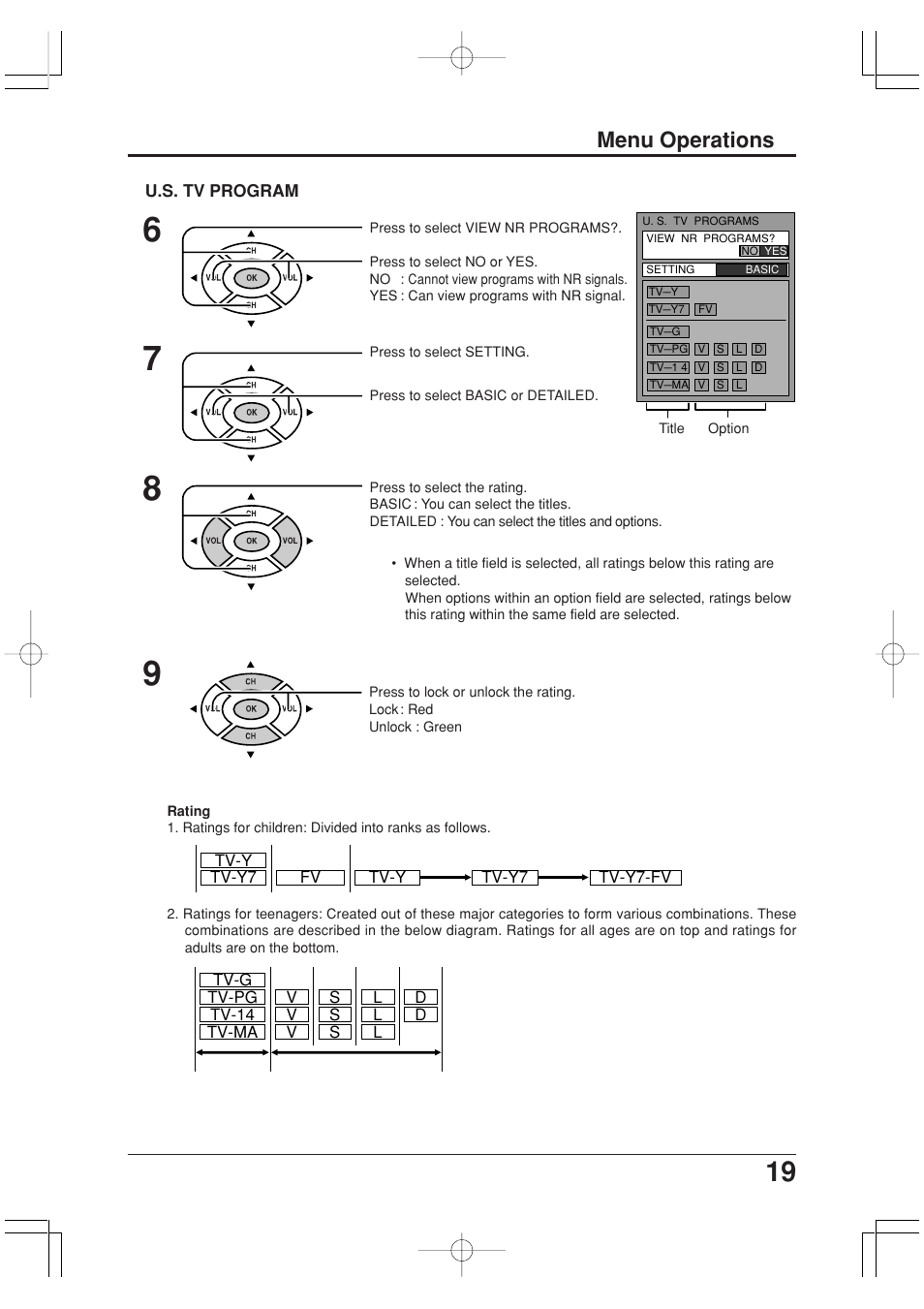 Menu operations | Panasonic TC-20LA2 User Manual | Page 19 / 40