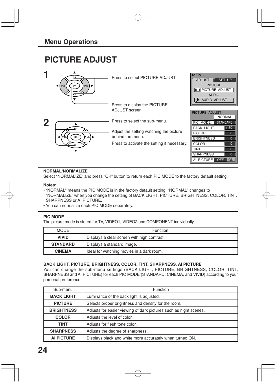 Picture adjust, Menu operations | Panasonic TC-20LA2 User Manual | Page 24 / 40