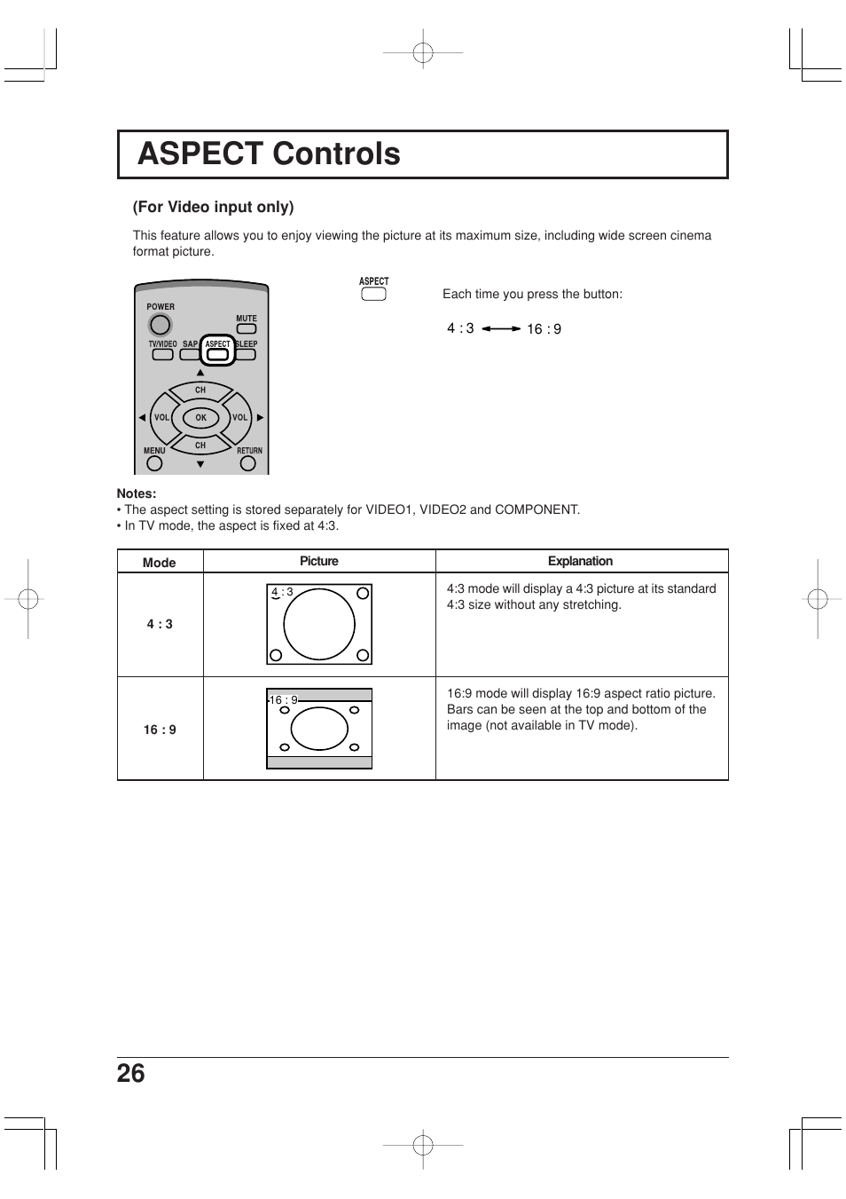 Aspect controls | Panasonic TC-20LA2 User Manual | Page 26 / 40