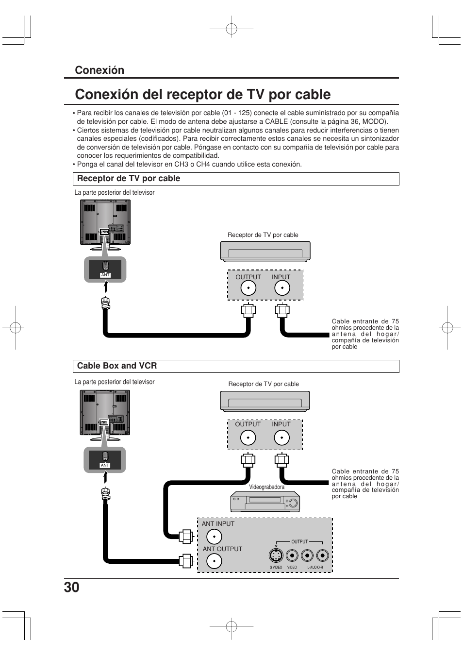 Conexion del receptor de tv por cable, Conexión del receptor de tv por cable, Conexión | Panasonic TC-20LA2 User Manual | Page 30 / 40