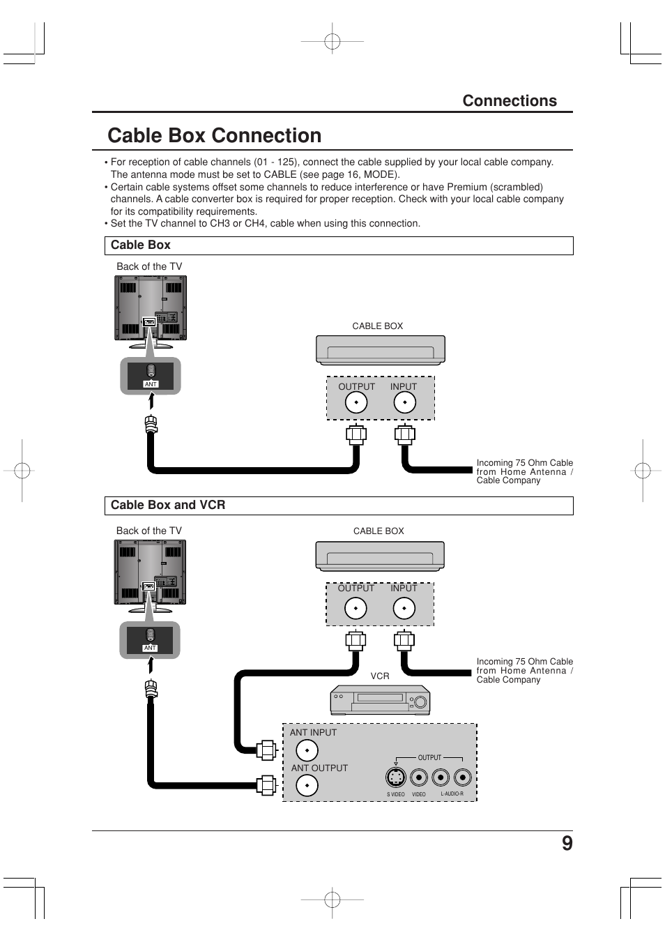 Cable box connection, Connections | Panasonic TC-20LA2 User Manual | Page 9 / 40