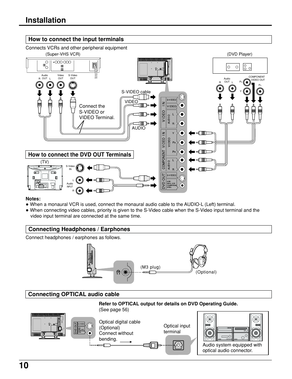 Installation | Panasonic TC 15LV1 User Manual | Page 10 / 64