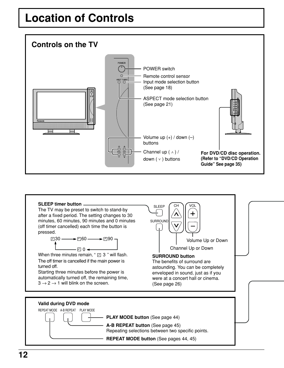 Location of controls, Controls on the tv | Panasonic TC 15LV1 User Manual | Page 12 / 64