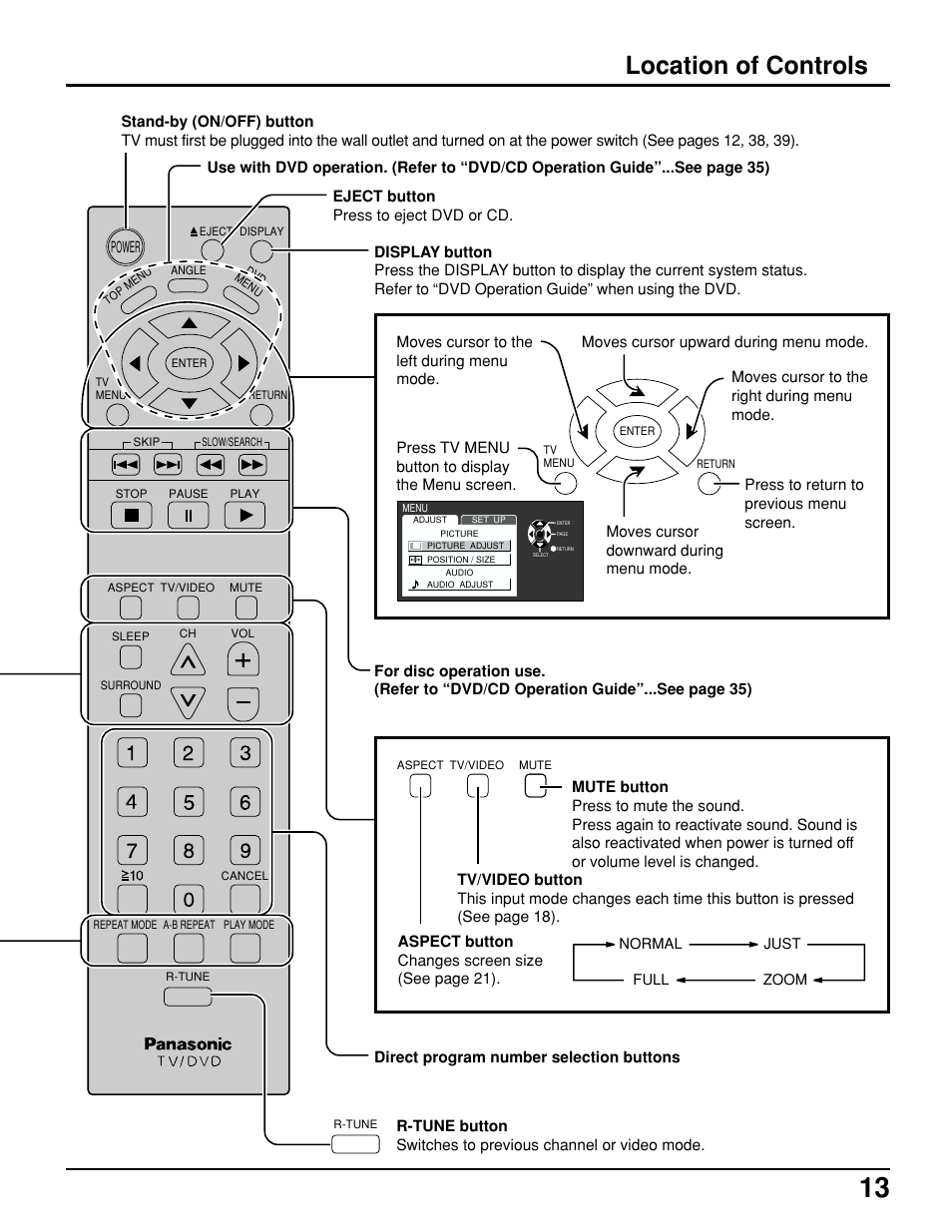 Location of controls | Panasonic TC 15LV1 User Manual | Page 13 / 64