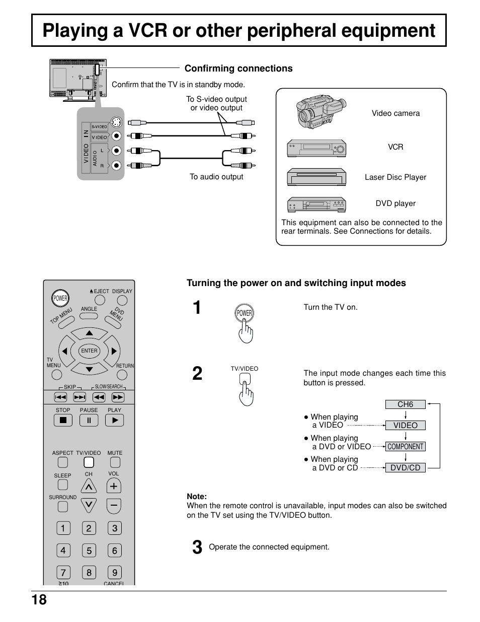 Playing a vcr or other peripheral equipment, Playing a vcr or other peripheral equipment 2 3 | Panasonic TC 15LV1 User Manual | Page 18 / 64