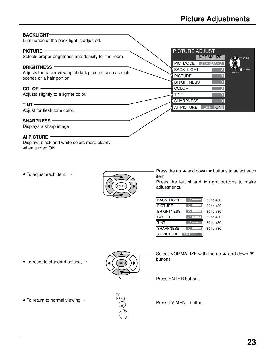 Picture adjustments, Picture adjust | Panasonic TC 15LV1 User Manual | Page 23 / 64