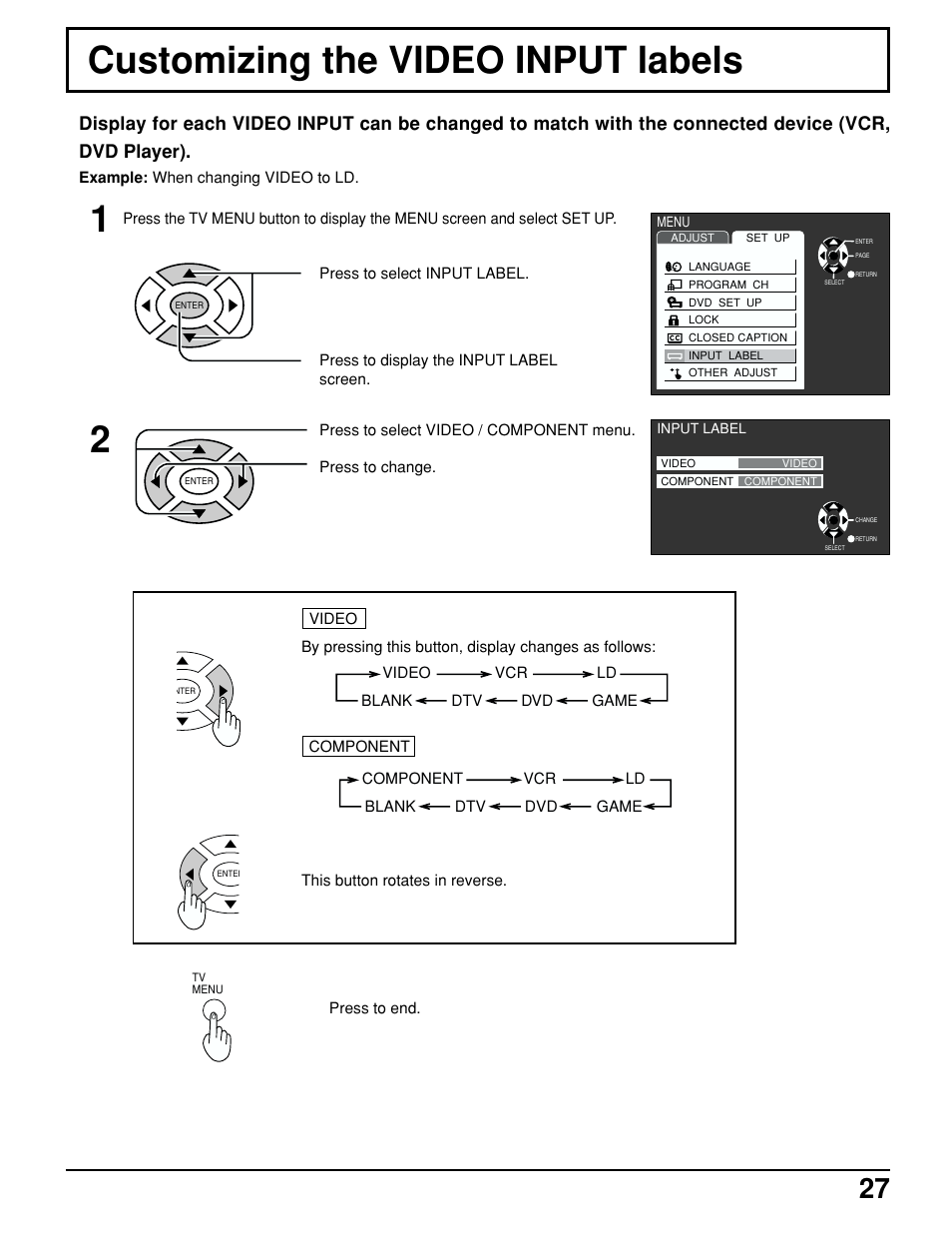 Customizing the video input labels | Panasonic TC 15LV1 User Manual | Page 27 / 64