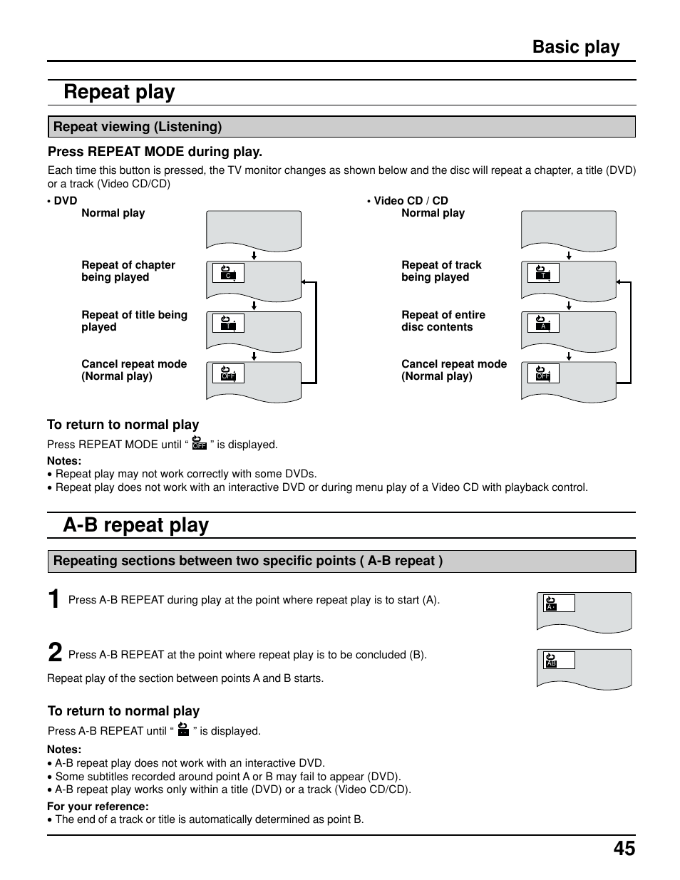 Repeat play, A-b repeat play, Basic play | Panasonic TC 15LV1 User Manual | Page 45 / 64