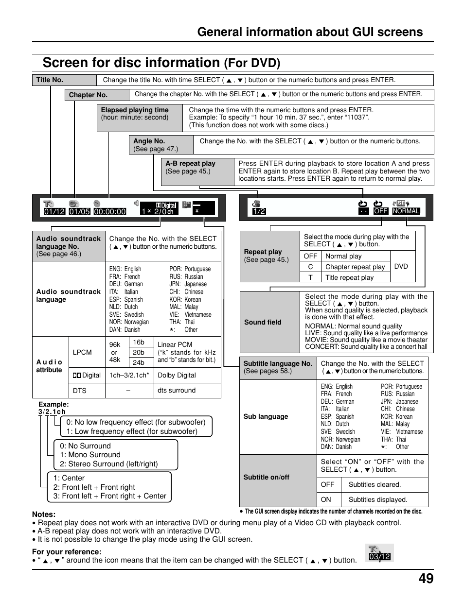 Screen for disc information, For dvd), General information about gui screens | Panasonic TC 15LV1 User Manual | Page 49 / 64