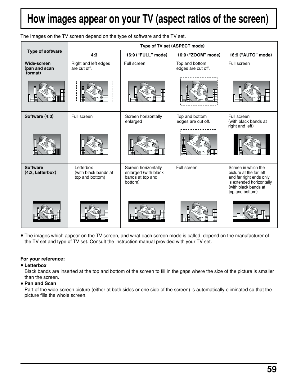 Panasonic TC 15LV1 User Manual | Page 59 / 64