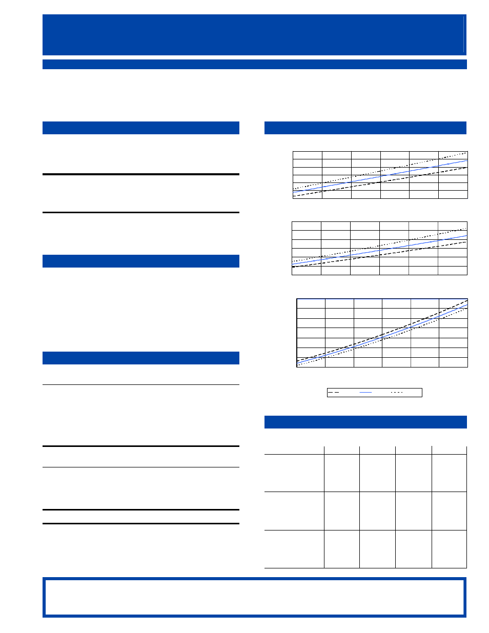 Panasonic QA125K29CAU6 User Manual | 2 pages