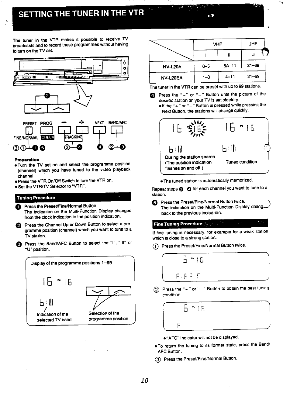 Setting the tuner in the vtr, D(d-l0, Cp m | Cp czi cd cd | Panasonic NV-L20 User Manual | Page 10 / 35