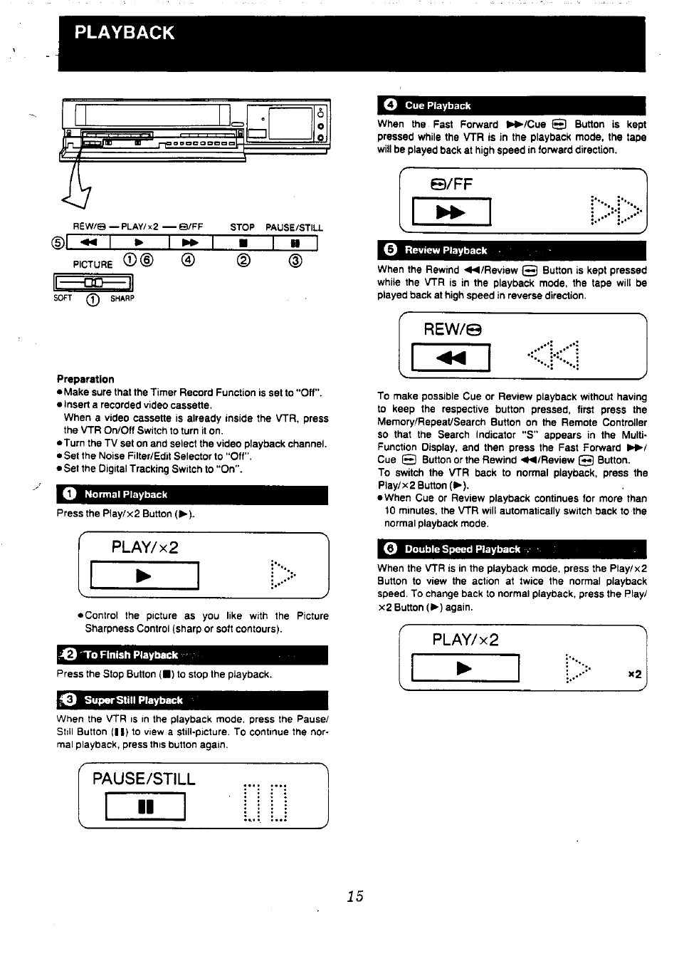 Preparation, Fo super still playback, Q review playback | O double speed playback, Pause/still, I » i, Play/x2, 0/ff | Panasonic NV-L20 User Manual | Page 15 / 35