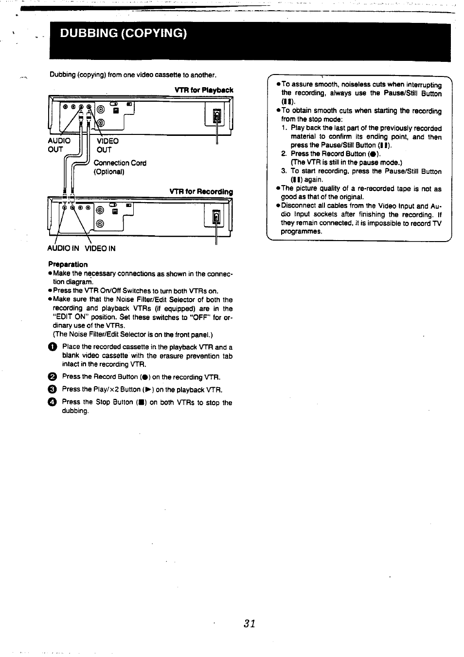 Dubbing (copying) | Panasonic NV-L20 User Manual | Page 31 / 35