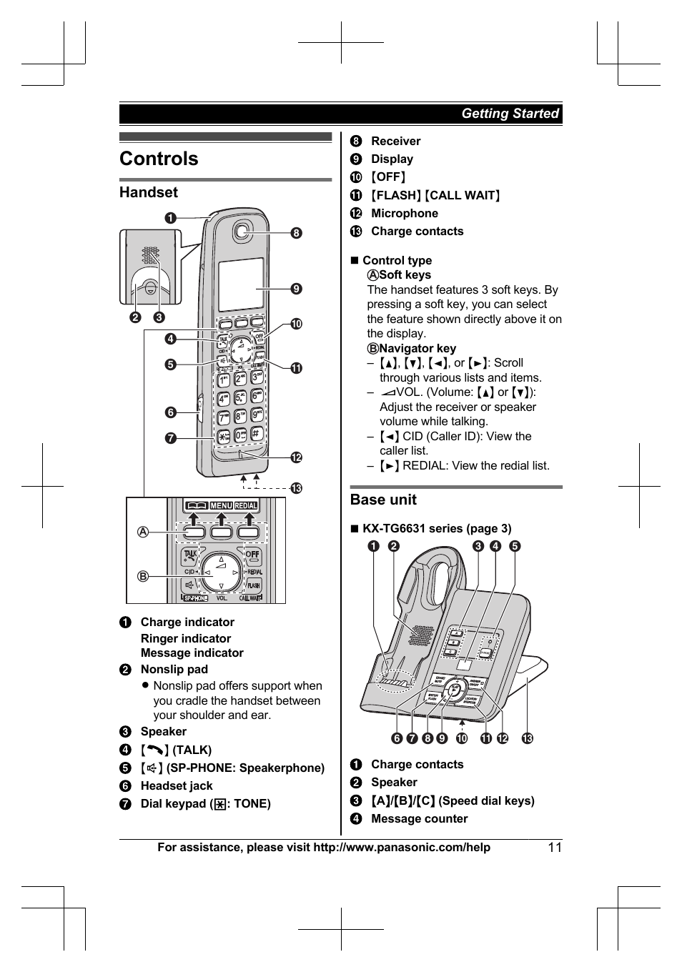 Controls, Handset, Base unit | Panasonic KX-TG6645 User Manual | Page 11 / 68