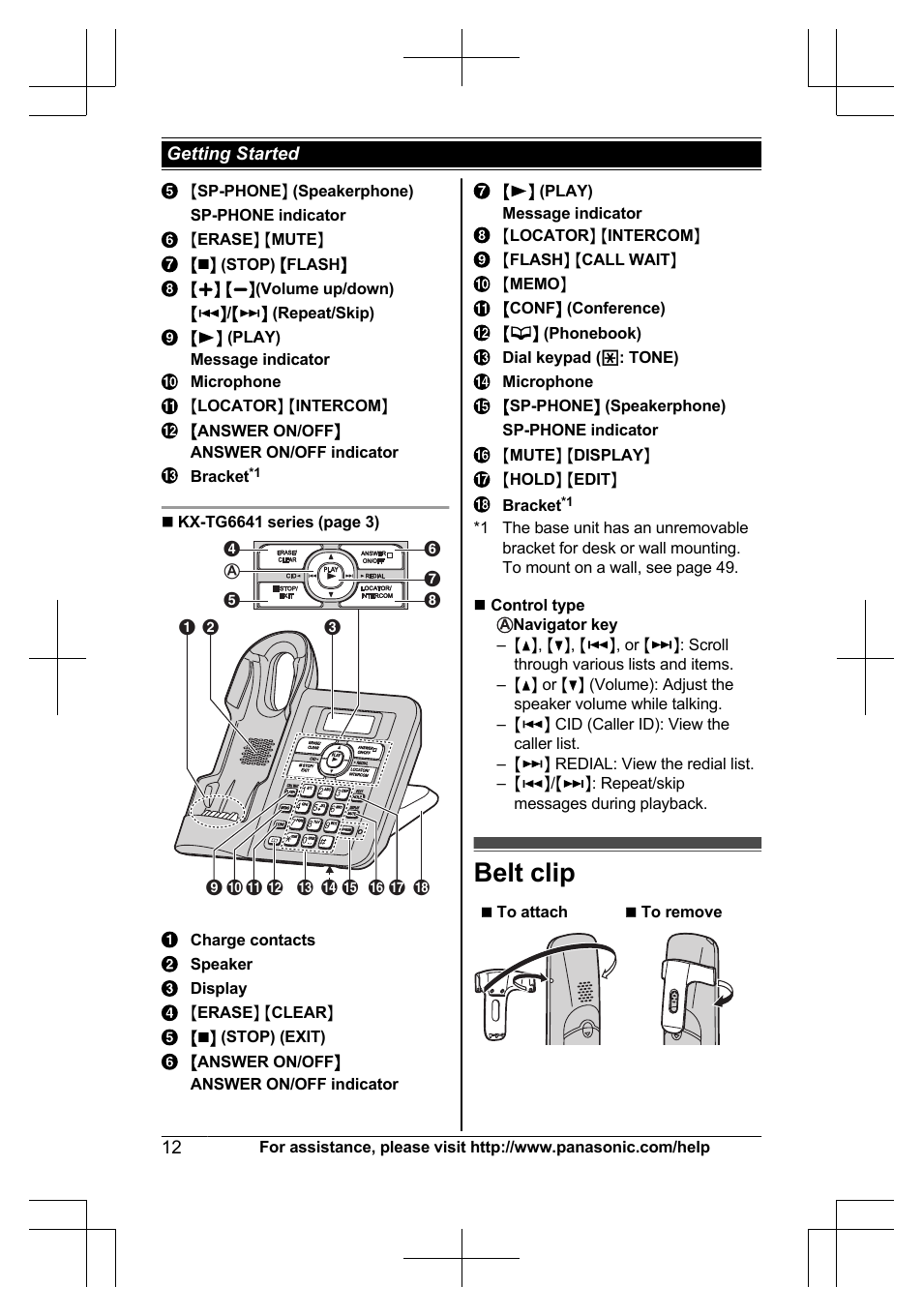 Belt clip | Panasonic KX-TG6645 User Manual | Page 12 / 68