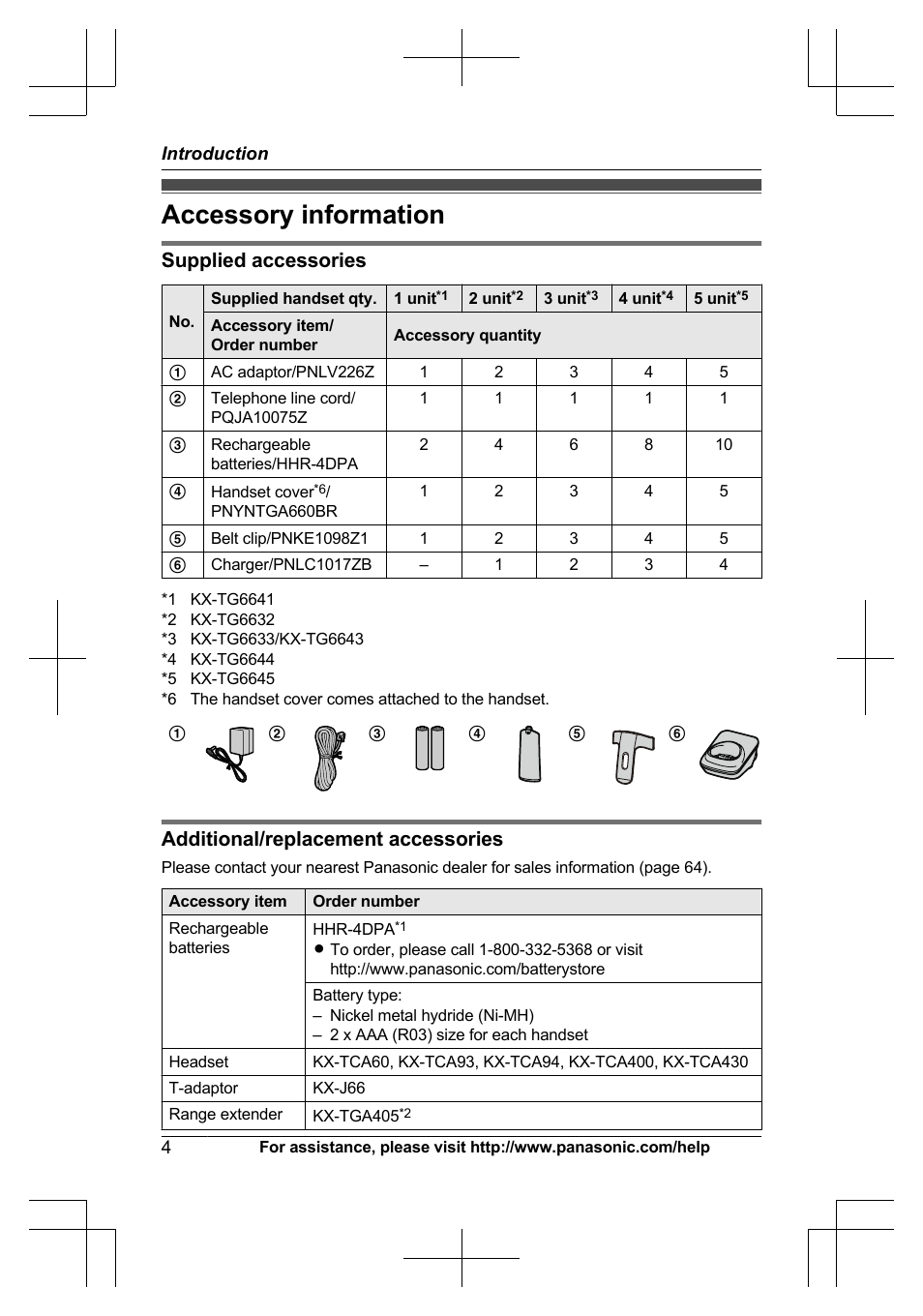 Accessory information, Supplied accessories, Additional/replacement accessories | Panasonic KX-TG6645 User Manual | Page 4 / 68