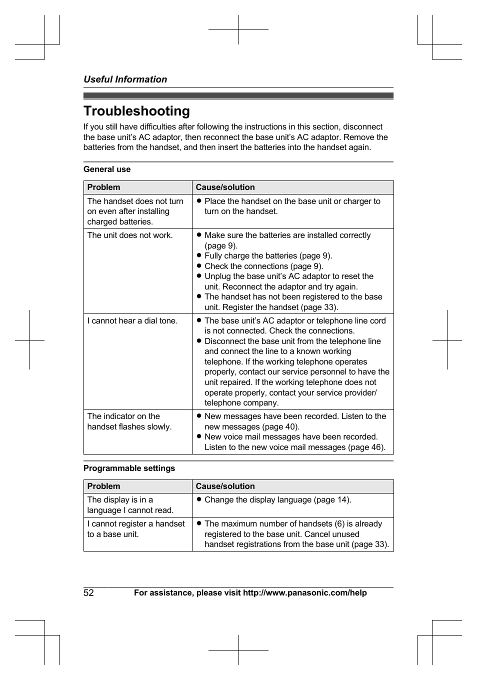 Troubleshooting | Panasonic KX-TG6645 User Manual | Page 52 / 68