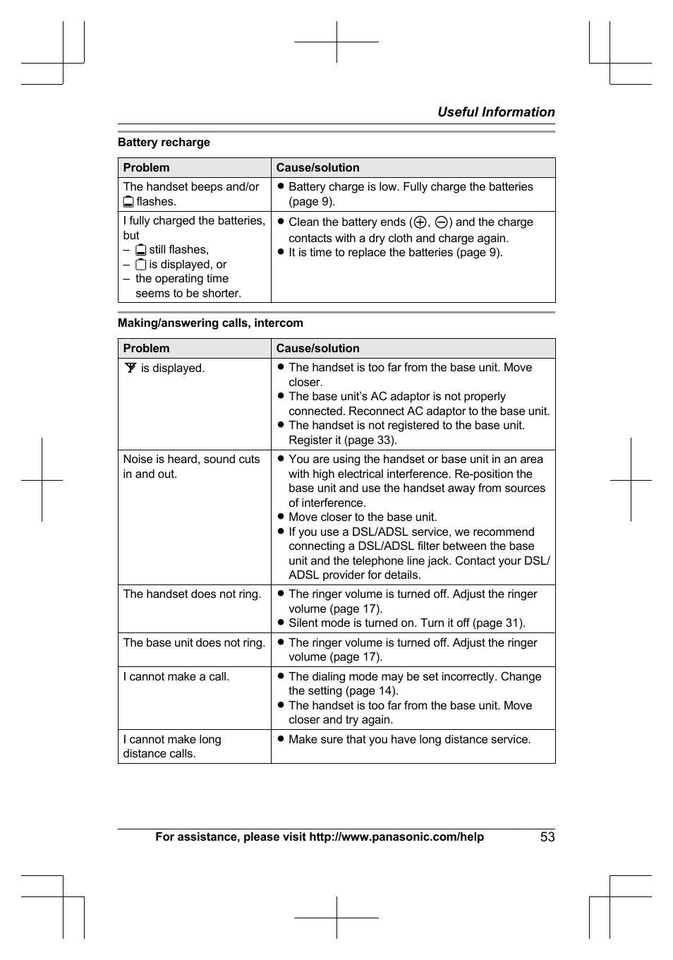 Panasonic KX-TG6645 User Manual | Page 53 / 68