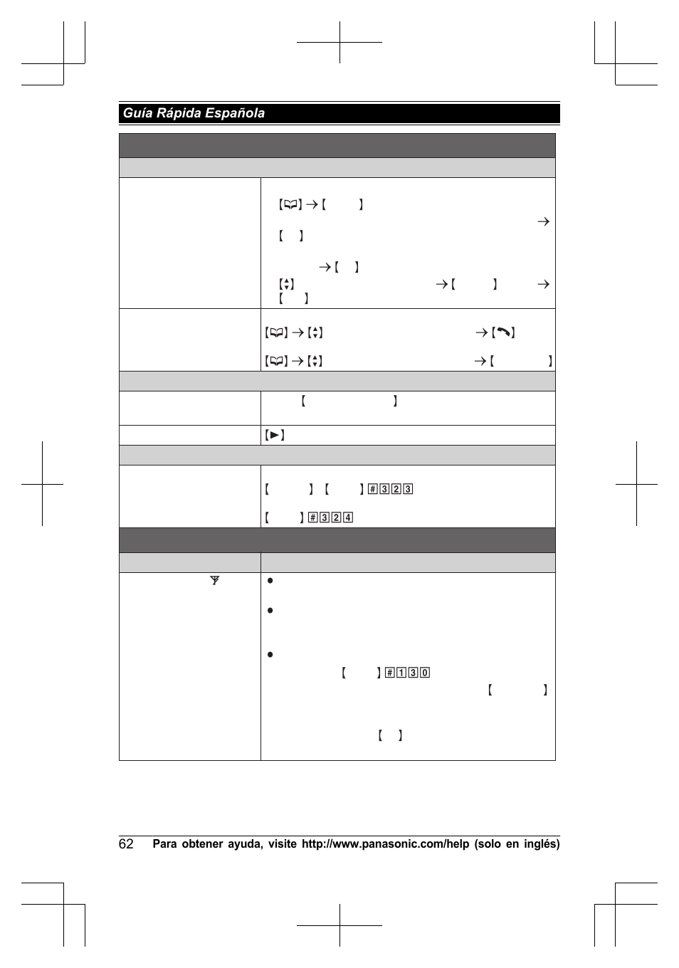 Preguntas frecuentes, Operaciones básicas | Panasonic KX-TG6645 User Manual | Page 62 / 68