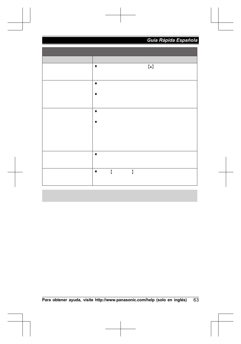 Preguntas frecuentes | Panasonic KX-TG6645 User Manual | Page 63 / 68