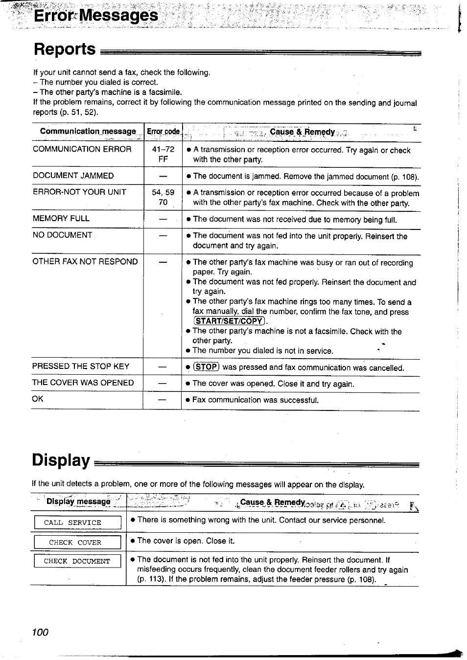 I erroii^messages, Reports, Display | I erroii^messages reports | Panasonic KX-FP121NZ User Manual | Page 100 / 124