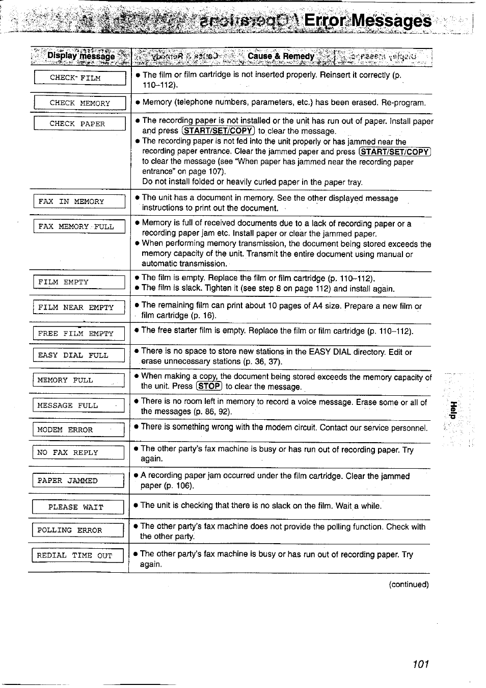 Ipr|iyiessage | Panasonic KX-FP121NZ User Manual | Page 101 / 124
