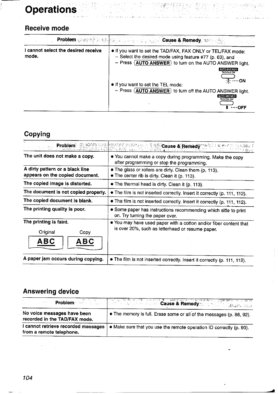 Receive mode, Cause & remedy, I cannot select the desired receive mode | D-—on, Copying, Cause ^ remedy, The unit does not make a copy, The printing is faint, Answering device, Operations | Panasonic KX-FP121NZ User Manual | Page 104 / 124