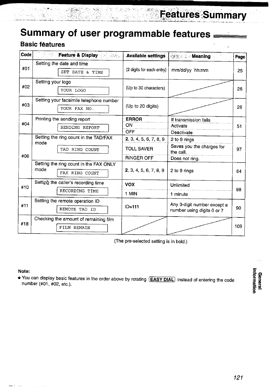 Summary of user programmable features, Basic f§atures, B basic features | F^tufe^summary | Panasonic KX-FP121NZ User Manual | Page 121 / 124