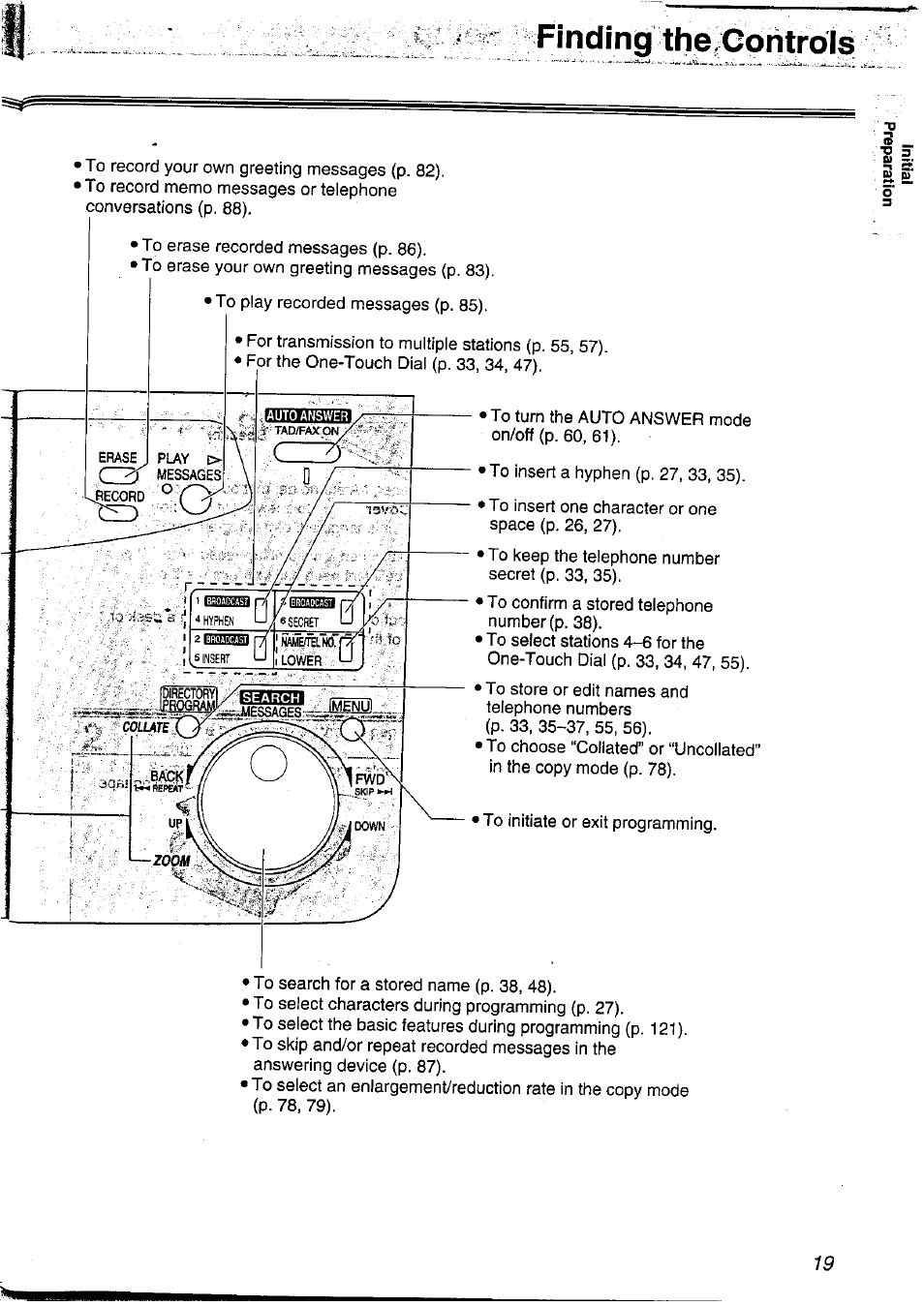 Finding the/cpntrols | Panasonic KX-FP121NZ User Manual | Page 19 / 124