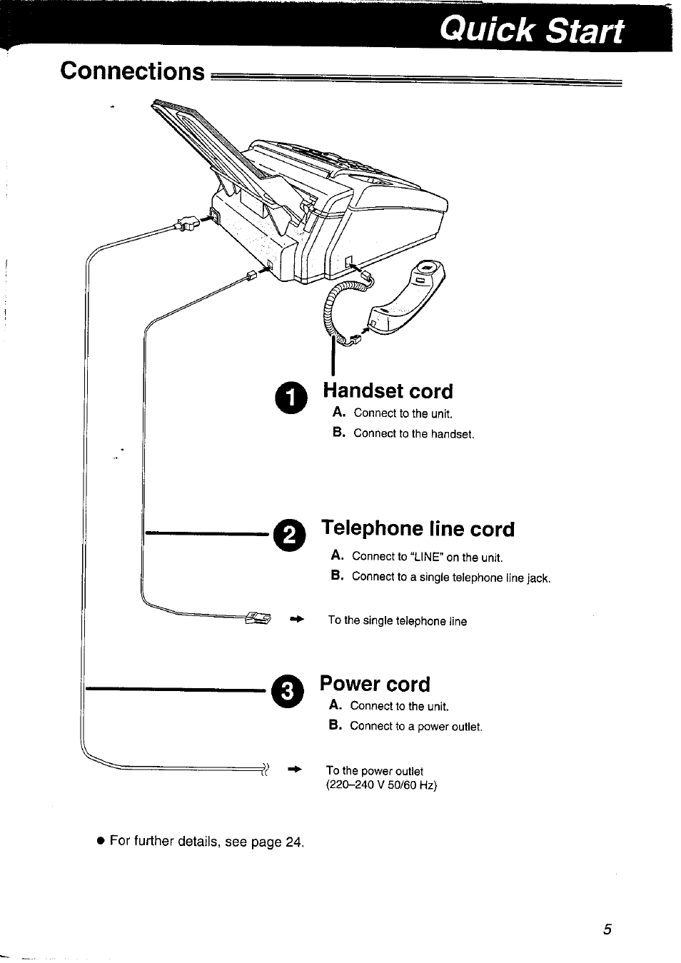 Connections, Handset cord, Telephone line cord | Power cord, Quick start | Panasonic KX-FP121NZ User Manual | Page 5 / 124