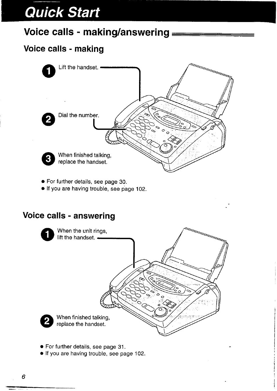 Voice calls - making/answering, Voice calls - making, Voice calls - answering | Quick start | Panasonic KX-FP121NZ User Manual | Page 6 / 124
