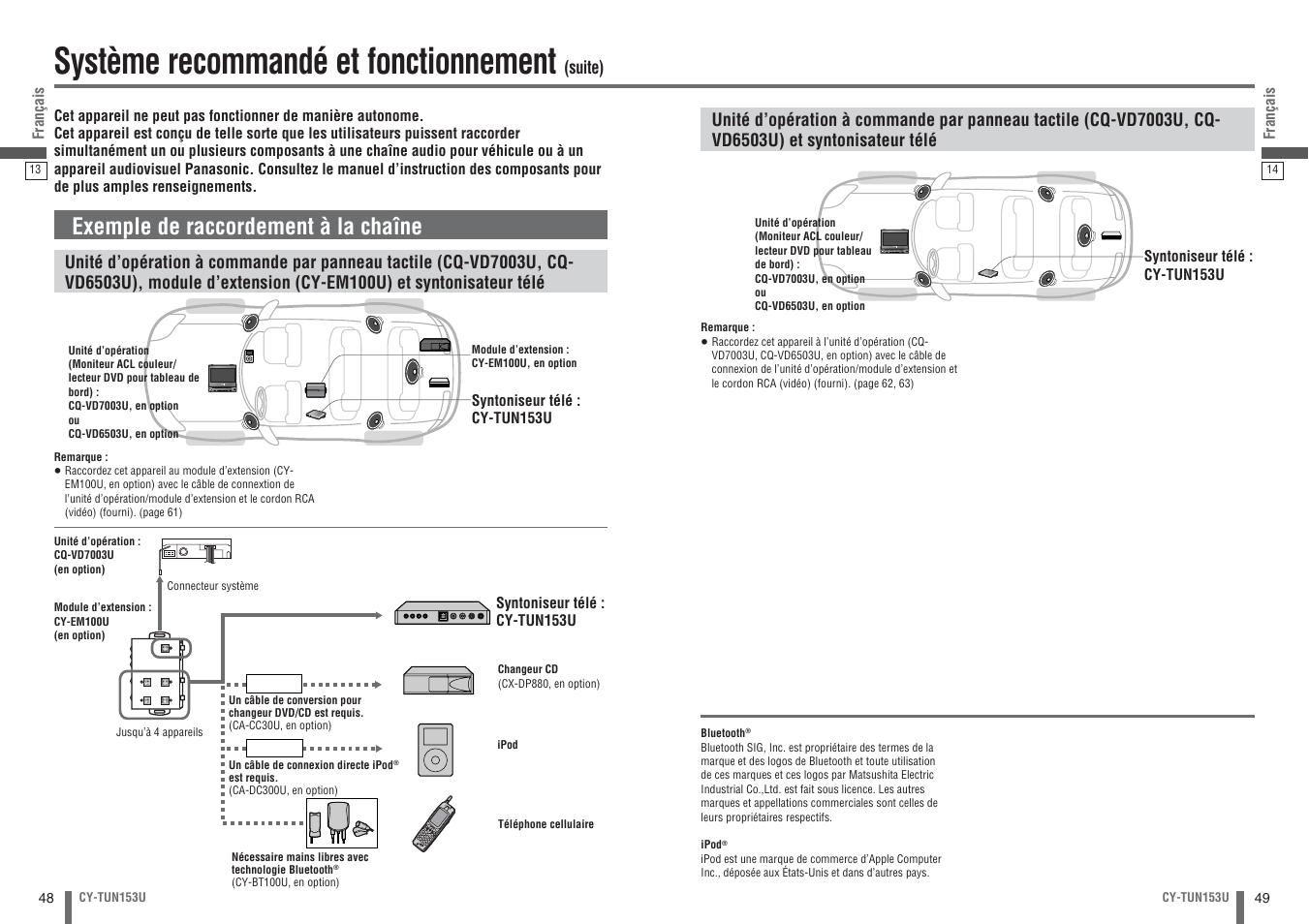 Système recommandé et fonctionnement, Exemple de raccordement à la chaîne | Panasonic CY-TUN153U User Manual | Page 25 / 52