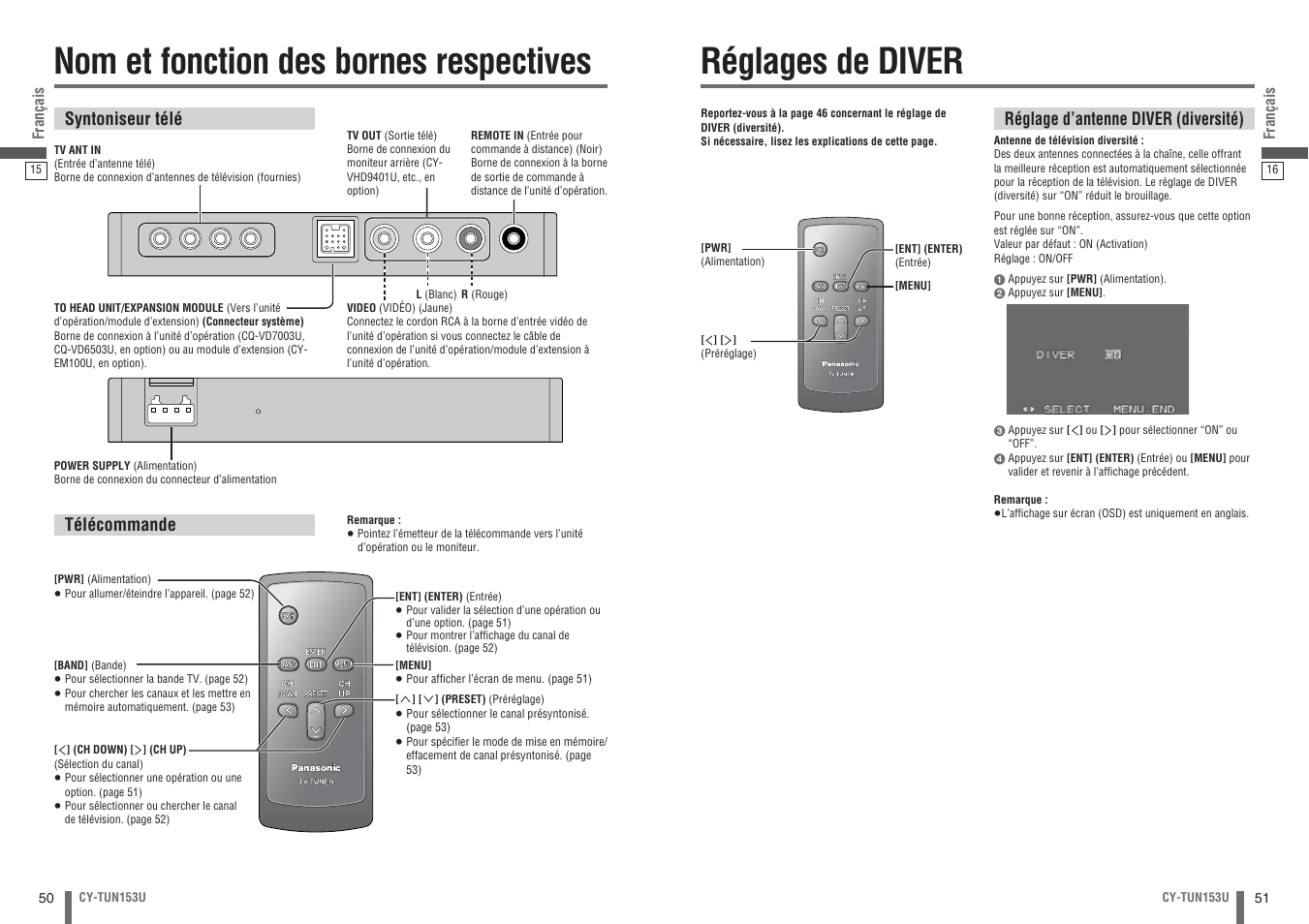 Nom et fonction des bornes respectives, Reglages de diver, Réglages de diver | Panasonic CY-TUN153U User Manual | Page 26 / 52