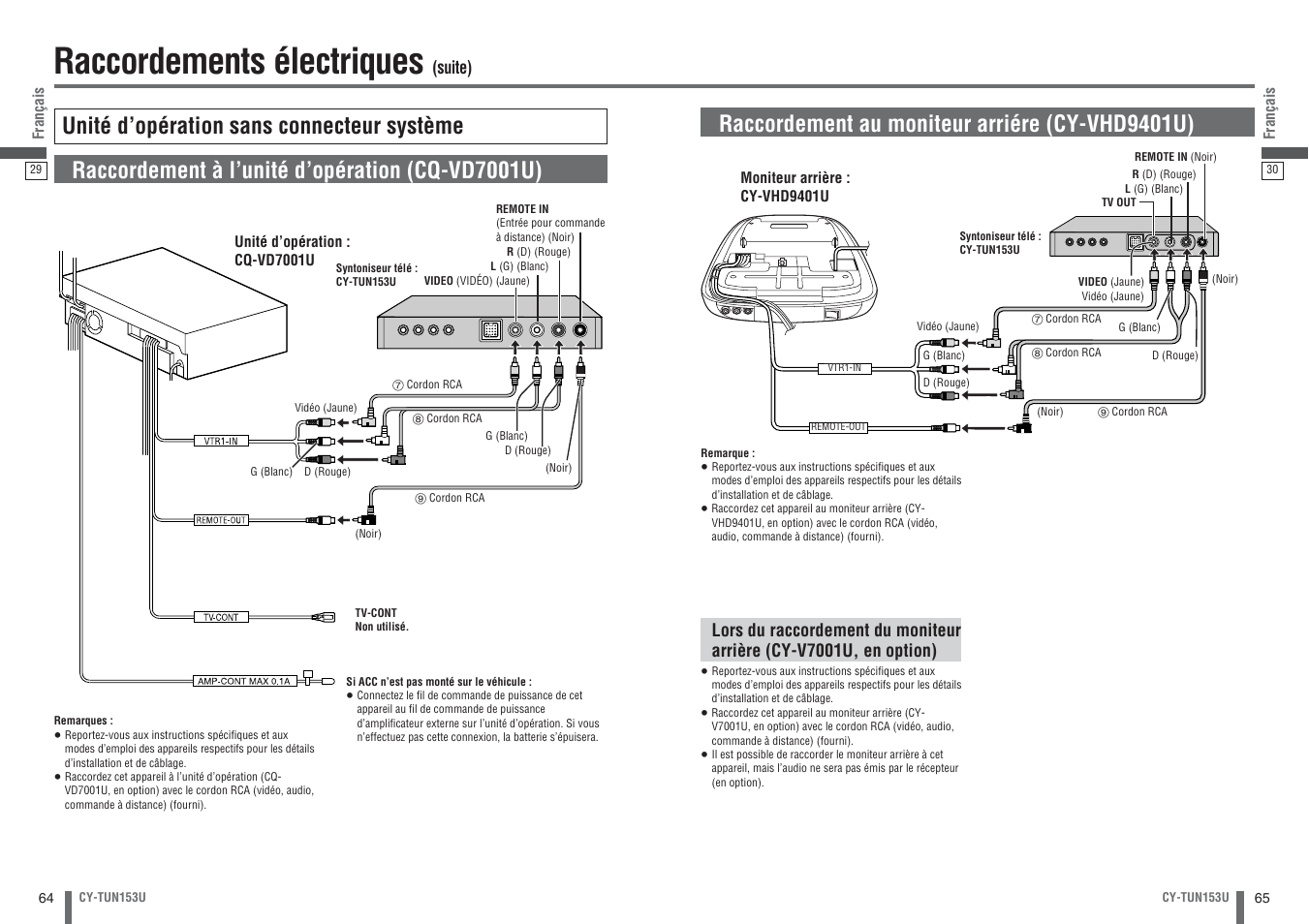 Raccordements électriques, Raccordement à l’unité d’opération (cq-vd7001u), Raccordement au moniteur arriére (cy-vhd9401u) | Unité d’opération sans connecteur système | Panasonic CY-TUN153U User Manual | Page 33 / 52