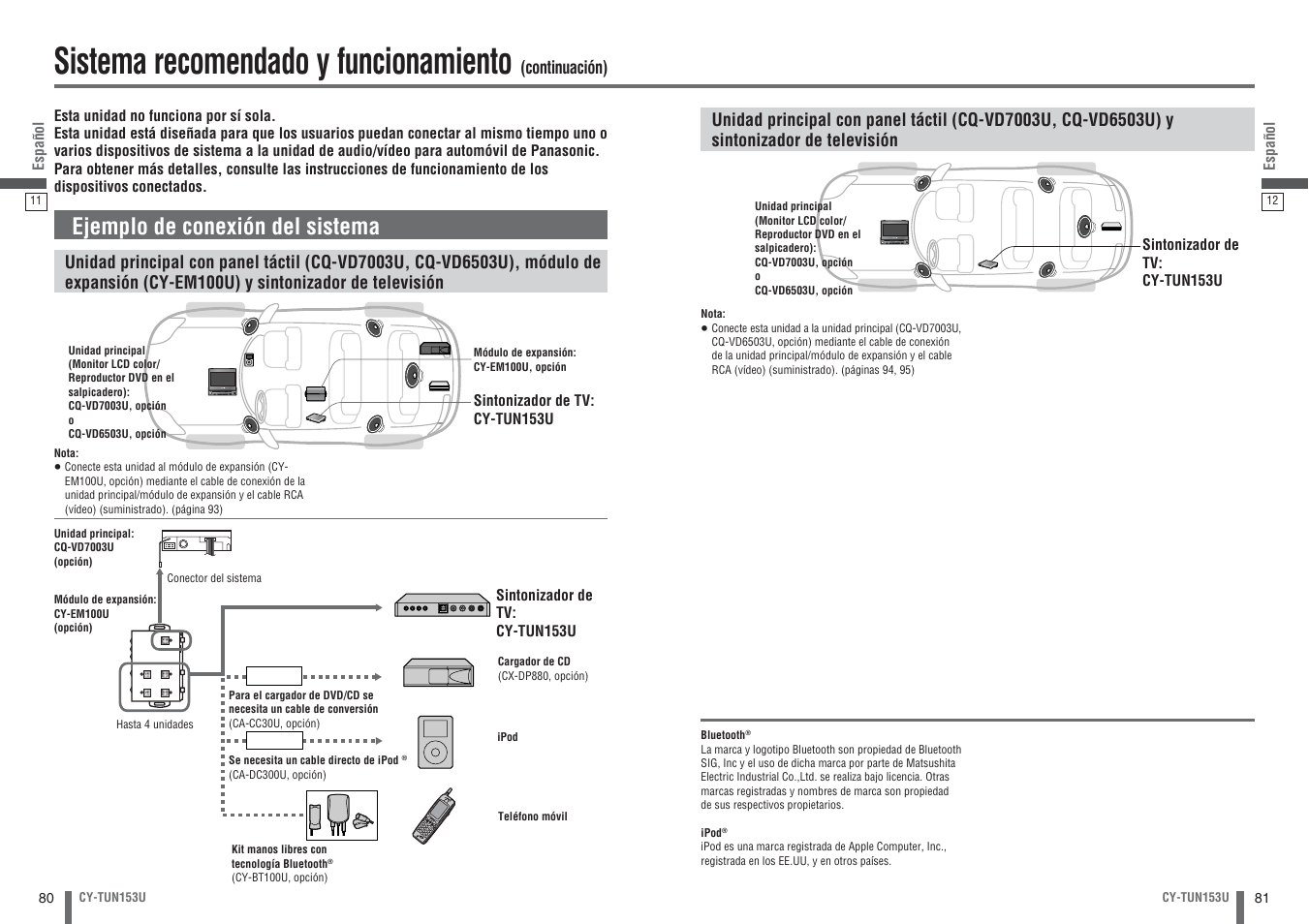 Sistema recomendado y funcionamiento, Ejemplo de conexión del sistema | Panasonic CY-TUN153U User Manual | Page 41 / 52