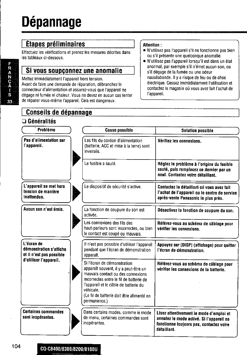 Hétapes préliminaires, Si vous soupçonnez une anomalie, Conseils de dépannage | Généralités, Problème, Pas d’alimentation sur l’appareil, L’écran de, Certaines commandes sont inopérantes, Dépannage | Panasonic CQ-C8300U User Manual | Page 104 / 176