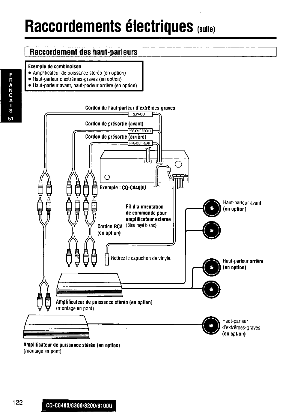 Raccordement des haut-parleurs, Raccordements électriques (s№i | Panasonic CQ-C8300U User Manual | Page 122 / 176