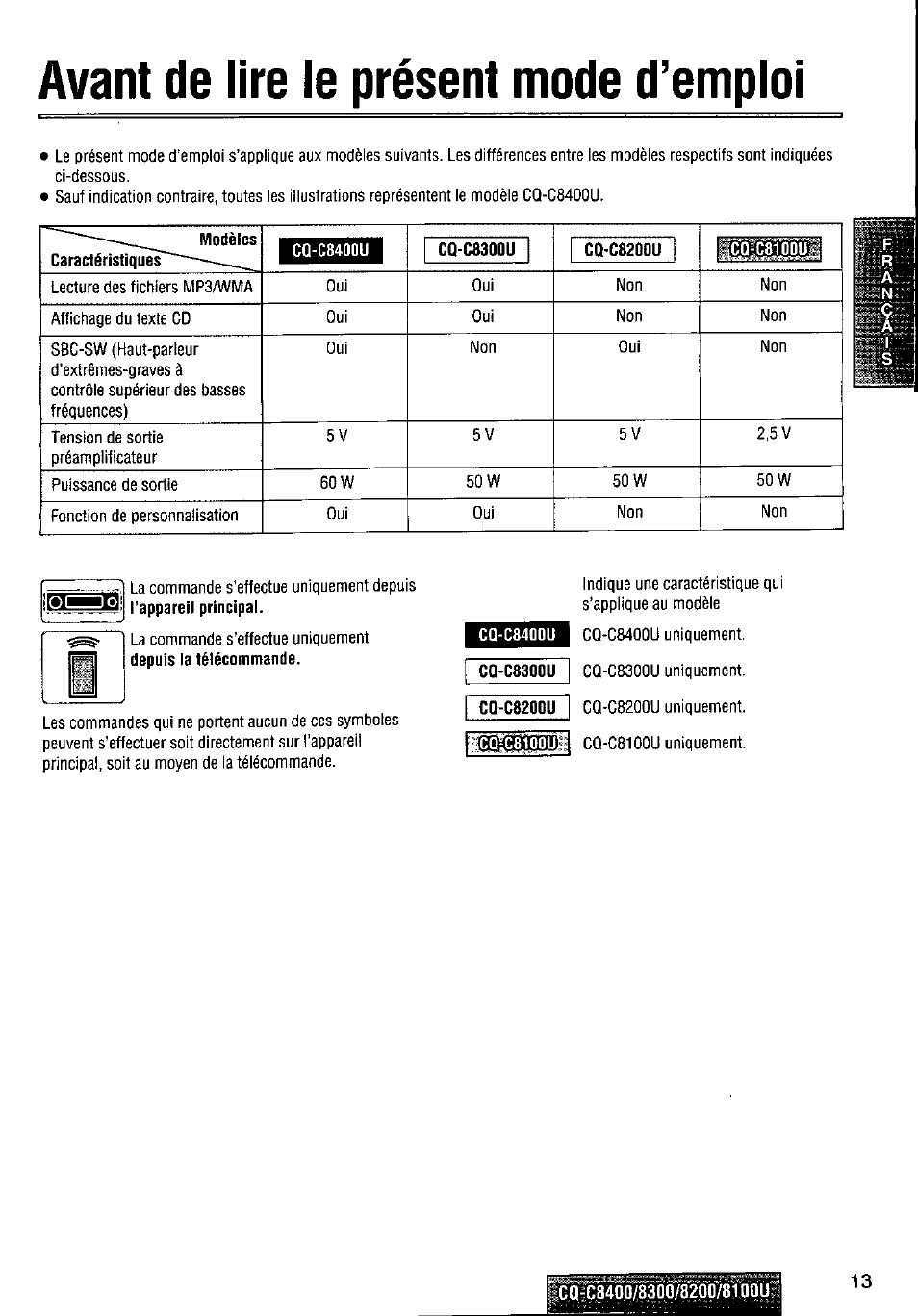 Avant de lire le présent mode d’emploi | Panasonic CQ-C8300U User Manual | Page 13 / 176