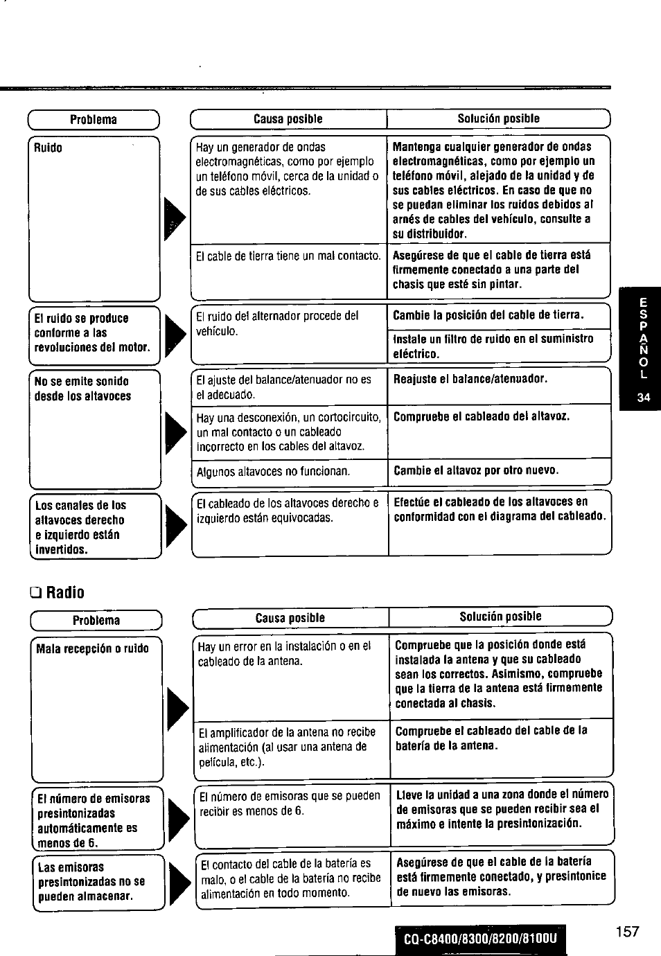 Radio | Panasonic CQ-C8300U User Manual | Page 157 / 176