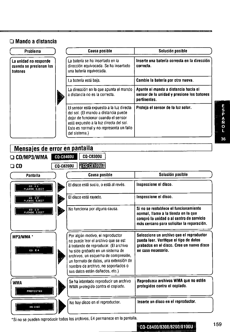 Mando a distancia, Mensajes de error en pantalla, Cd/mp3/wma | Cq-cs200u, Pantalla | Panasonic CQ-C8300U User Manual | Page 159 / 176
