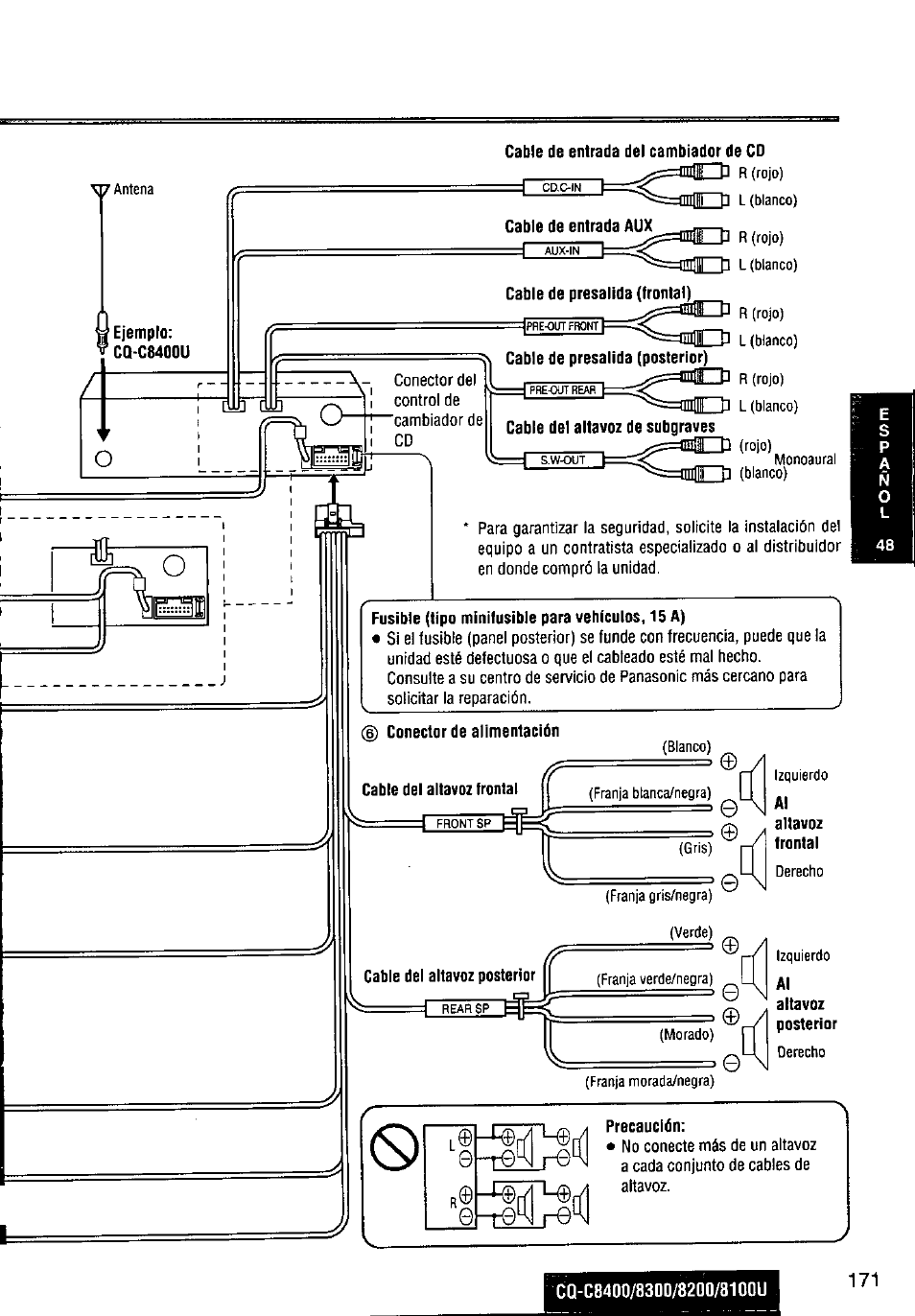 Panasonic CQ-C8300U User Manual | Page 171 / 176