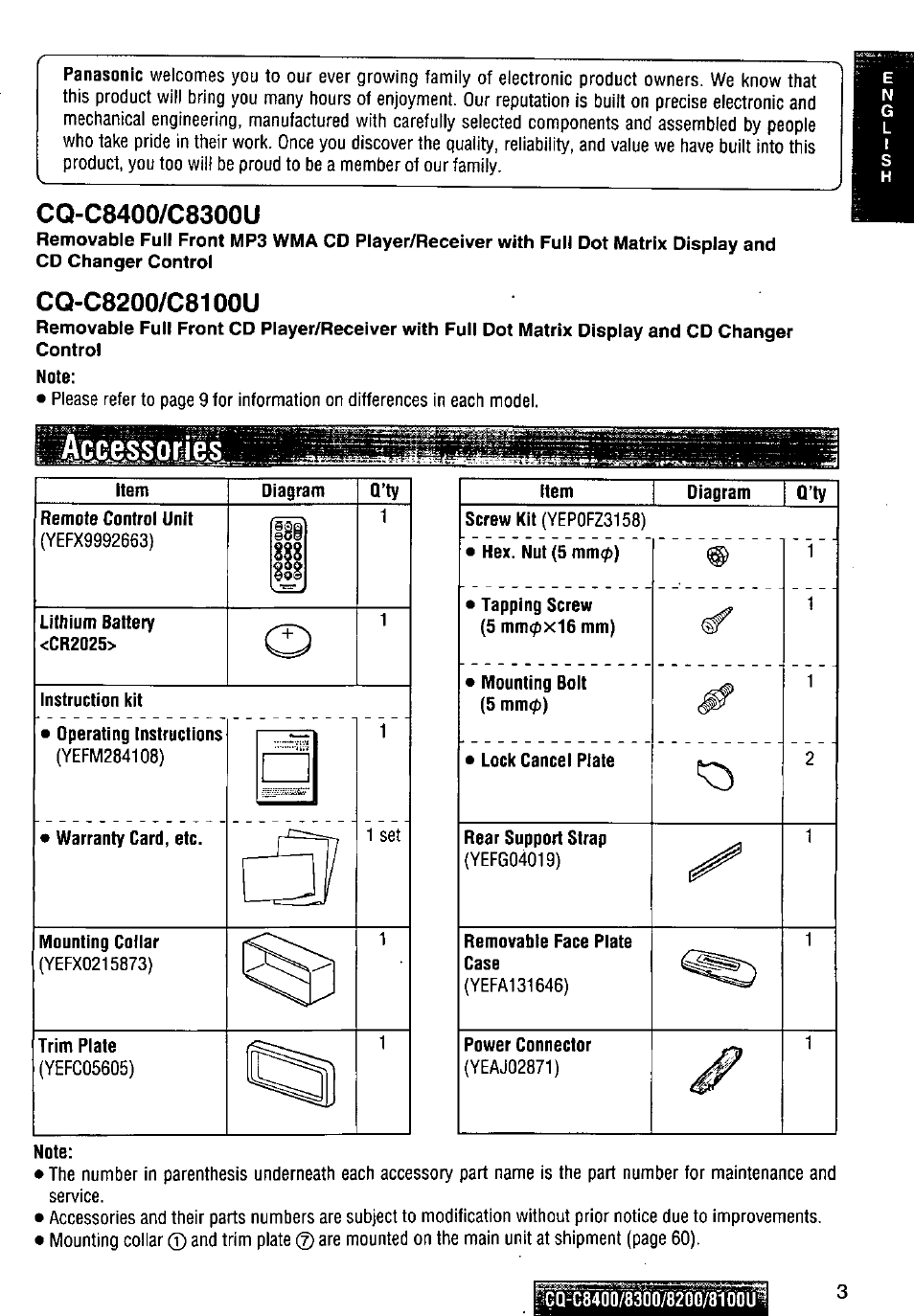 Panasonic CQ-C8300U User Manual | Page 3 / 176