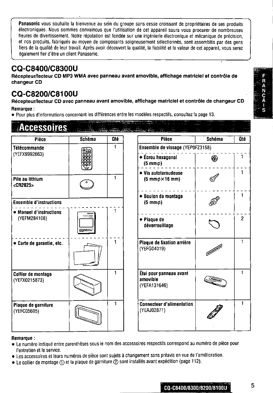 Faccessoires, Remarque | Panasonic CQ-C8300U User Manual | Page 5 / 176
