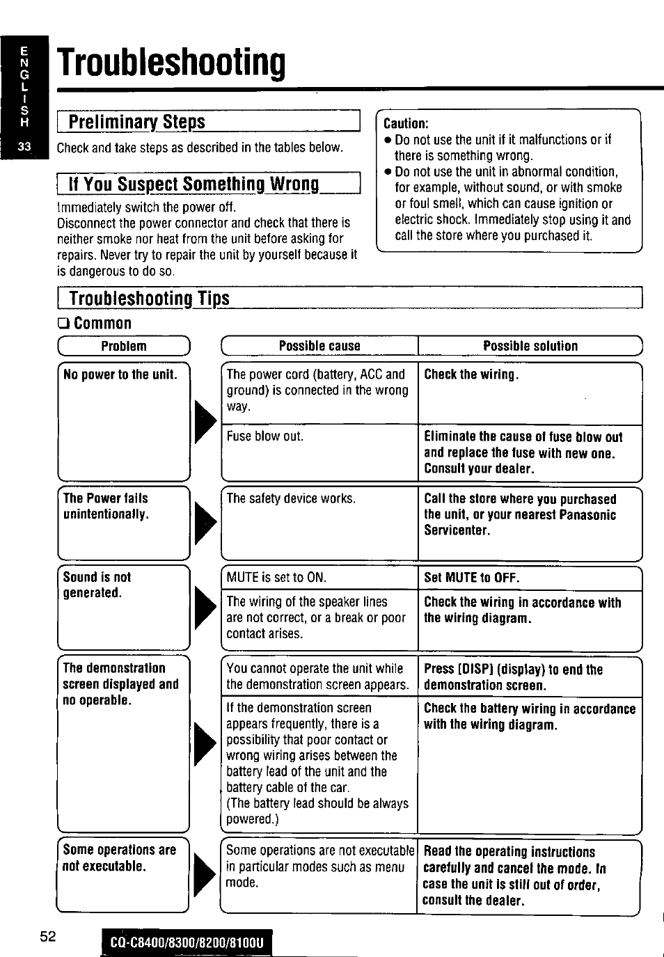 Preliminary steps, If you suspect something wrong, Troubleshooting tips | Common, Troubleshooting | Panasonic CQ-C8300U User Manual | Page 52 / 176