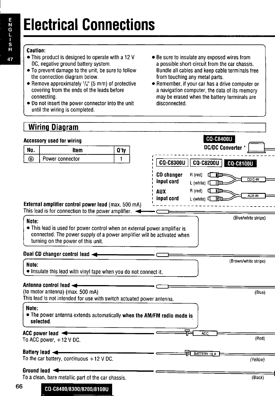 Electrical connections, Wiring diagram | Panasonic CQ-C8300U User Manual | Page 66 / 176