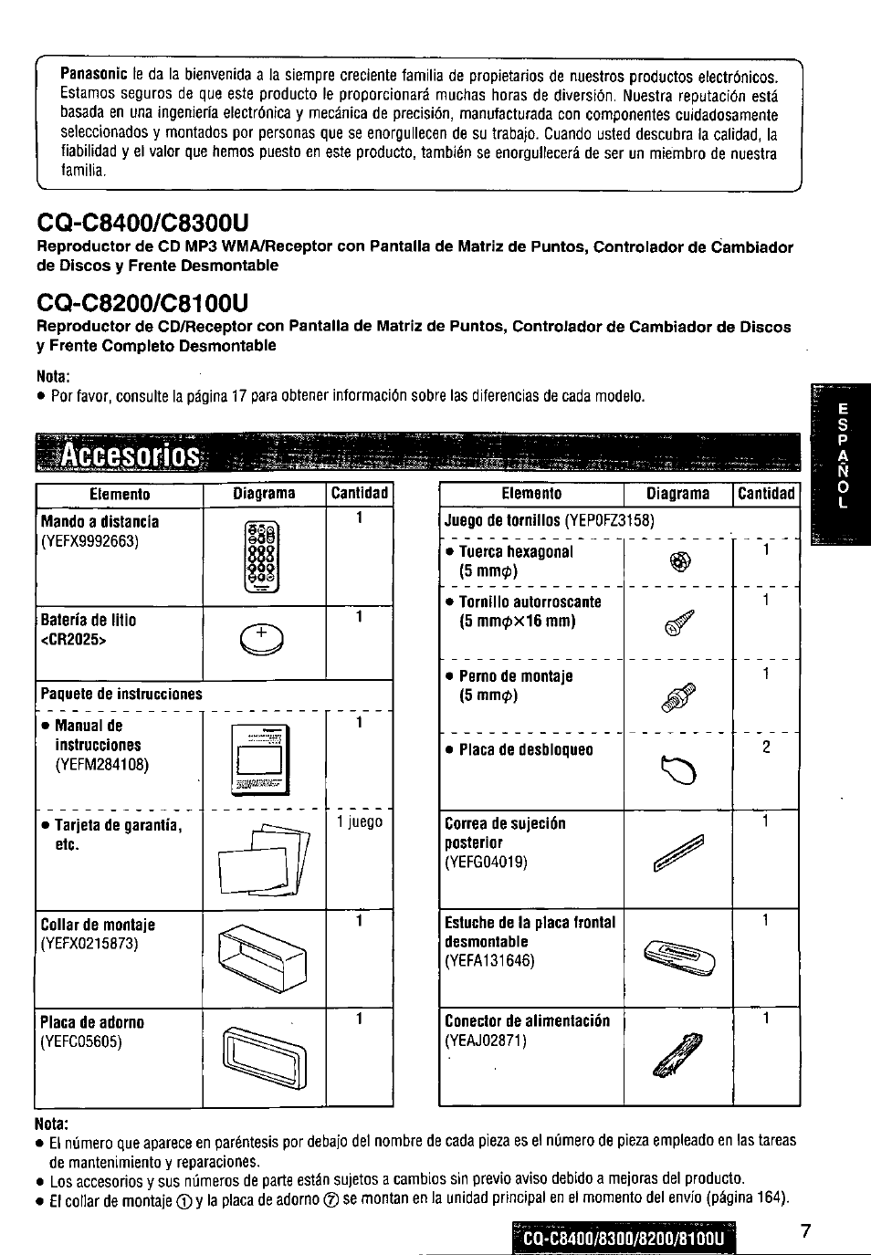 Mando a distancia, Batería de litio <cr2025, Paquete de instrucciones | Manual de instrucciones, Tarjeta de garantía, etc, Collar de montaje, Placa de adorno, Nota, Cq-cb400/8300/82g0/8100u | Panasonic CQ-C8300U User Manual | Page 7 / 176