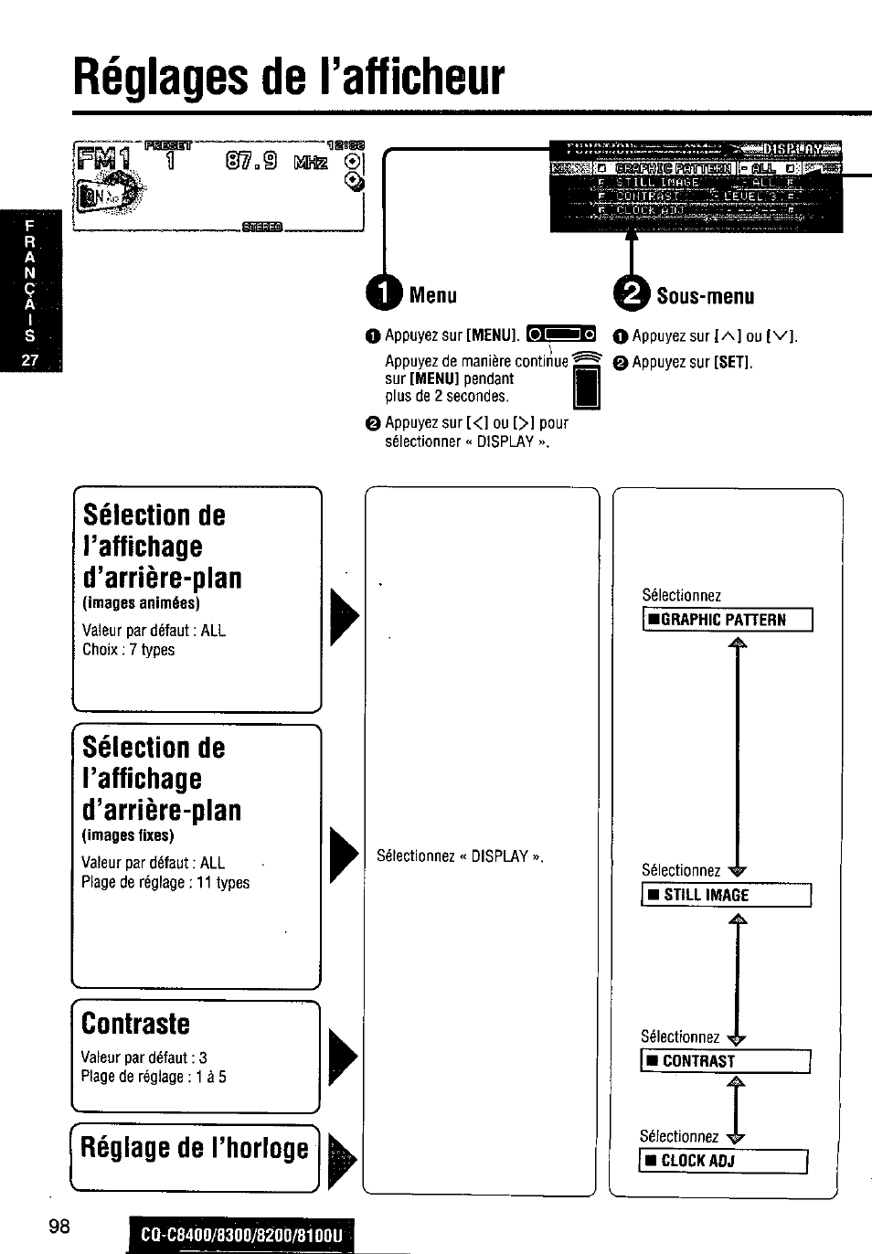 Sous-menu, Sélection de, L’affichage | D’arrière-plan, Réglage de l’horloge, Réglages de l’afficheur, Sélection de l’affichage d’arrière-plan, Contraste | Panasonic CQ-C8300U User Manual | Page 98 / 176