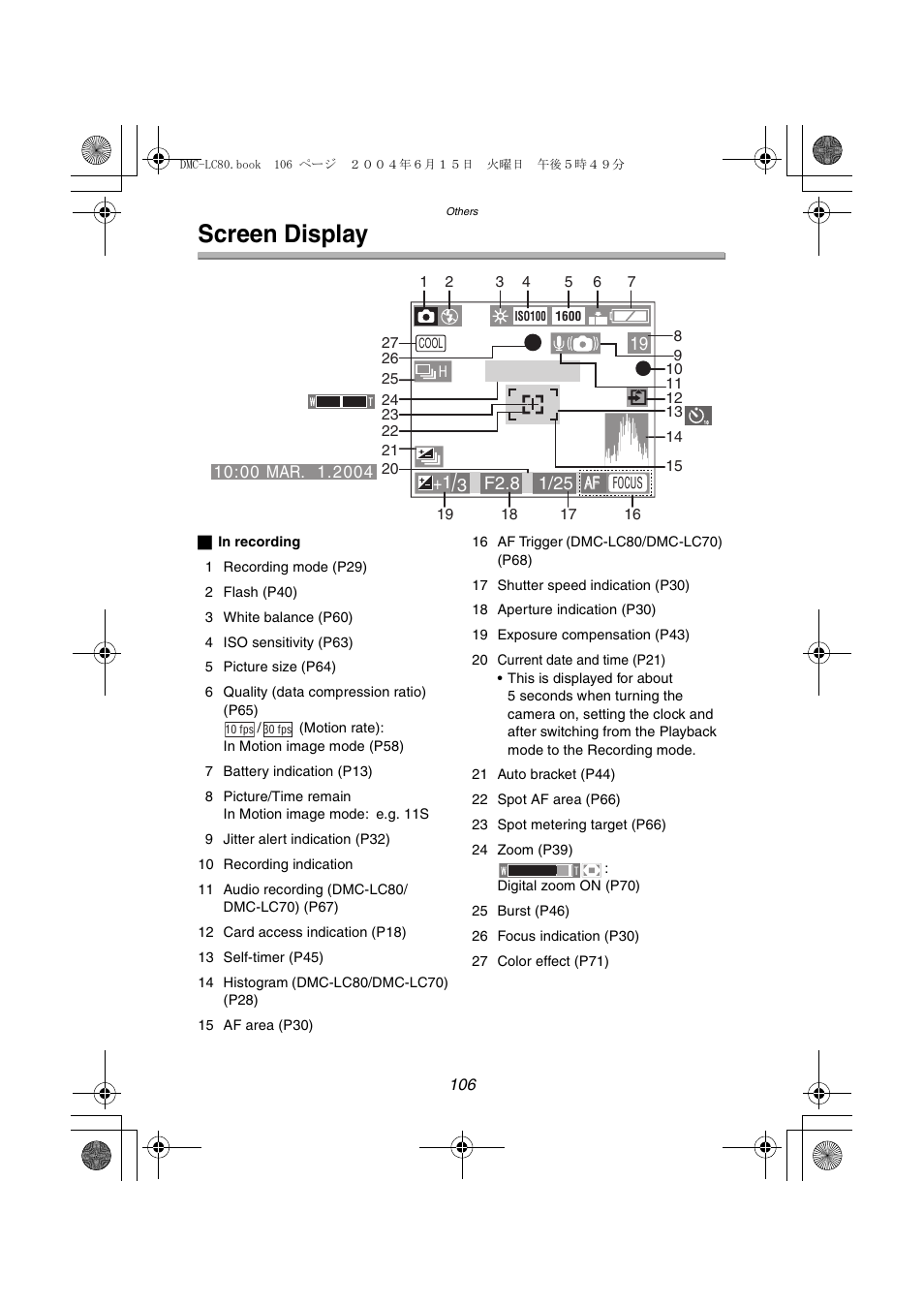 Screen display | Panasonic DMC-LC70PP User Manual | Page 106 / 128